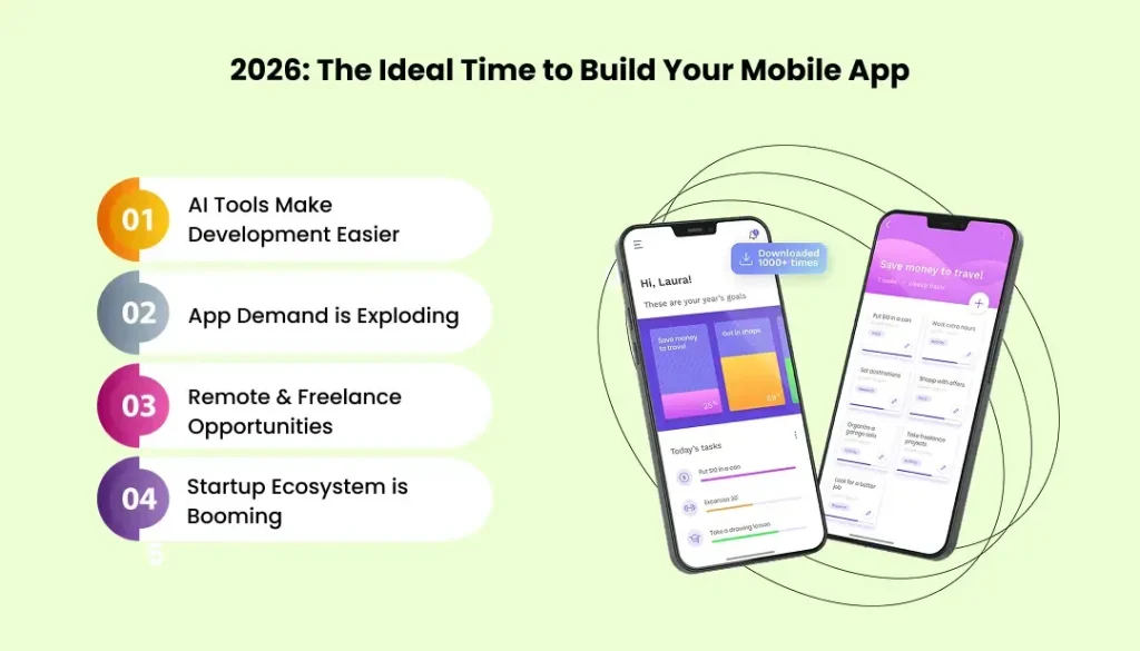 key-factors-affecting-mobile-app-development-cost