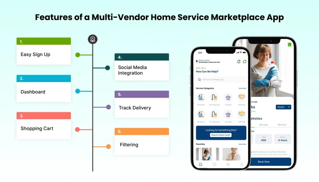Features of a Multi-Vendor Home Service App