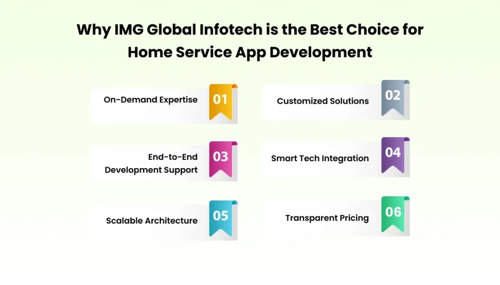 Why Choose IMG Global Infotech for Home Service App Development? Why Choose IMG Global Infotech for Home Service App Development?