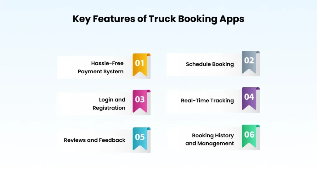 Key Features of a Truck Booking App Key Features of a Truck Booking App