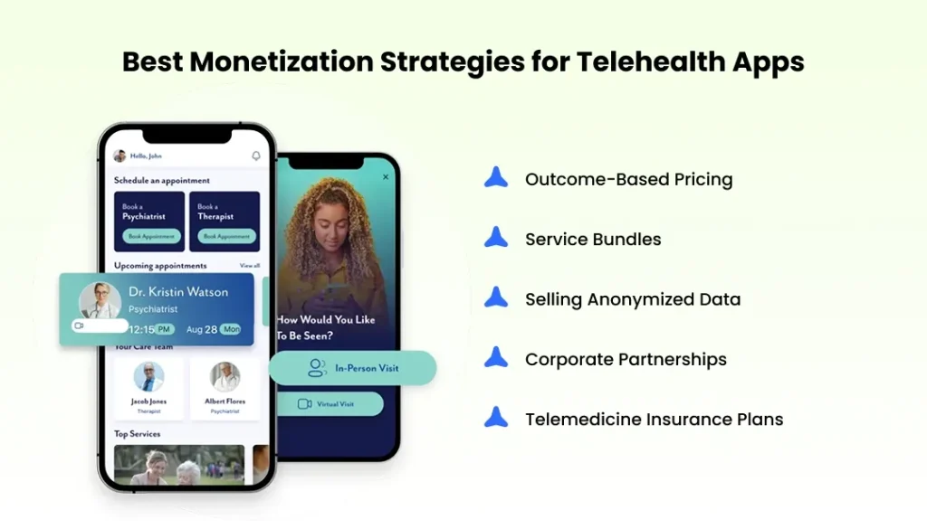 Best Monetization Strategies for Telehealth Apps