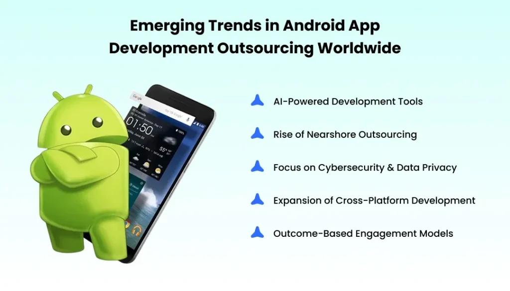 Future Trends in Global Android App Development Outsourcing