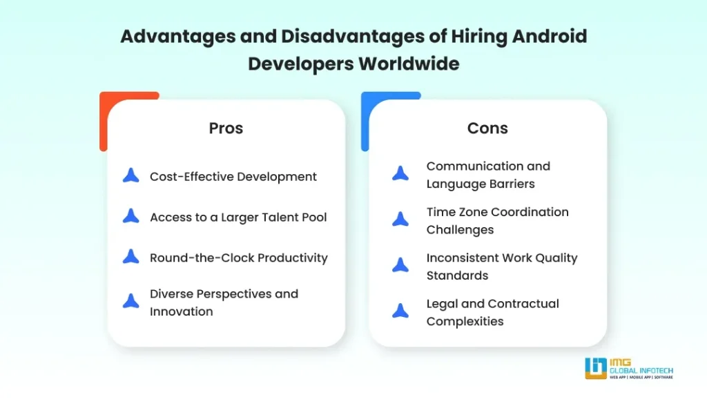 Pros and Cons of Hiring Android Developers from Different Regions