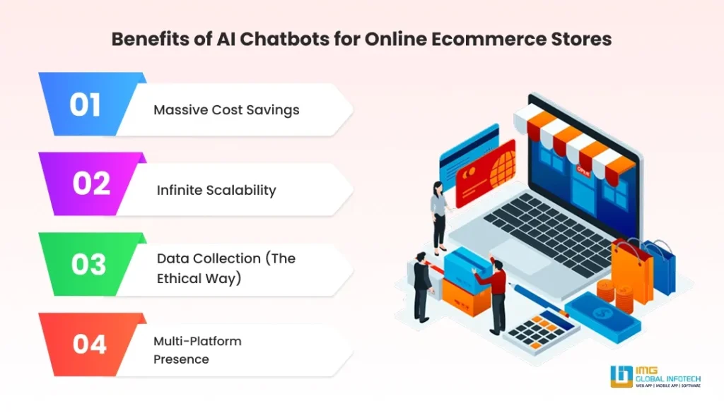 Benefits of AI Chatbots for Online Stores Benefits of AI Chatbots for Online Stores