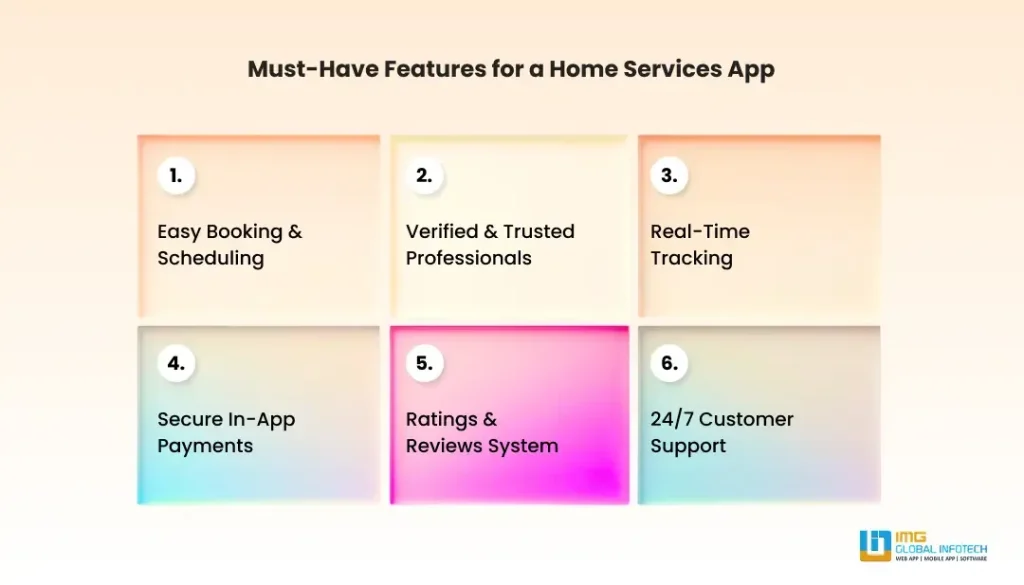 Must-Have Features for a Home Services App