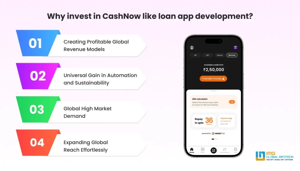 What Is an Instant Loan App Like CashNow?