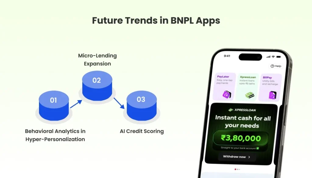Future Trends in BNPL Apps