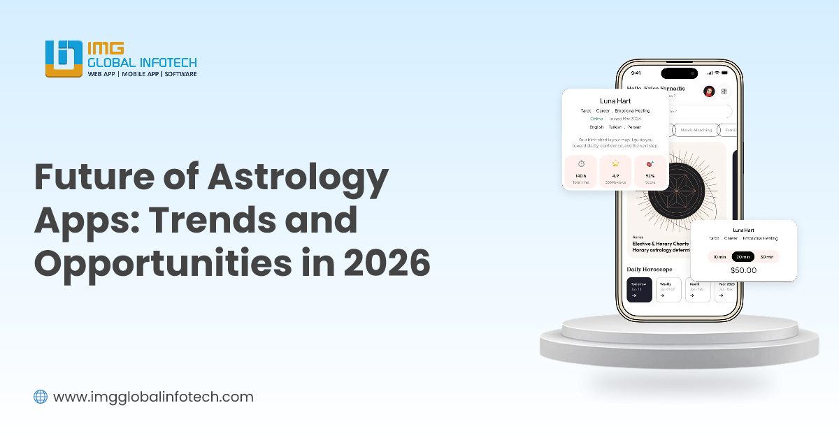 Future of Astrology Apps: Trends and Opportunities in 2026