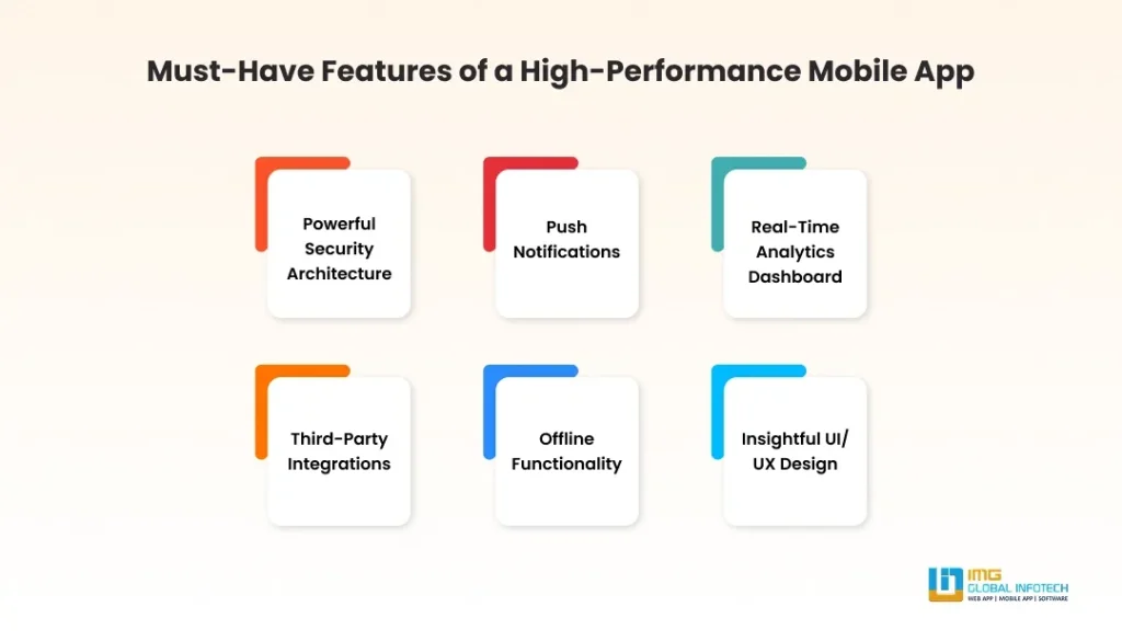 Must-Have Features of a High-Performance Mobile App Must-Have Features of a High-Performance Mobile App