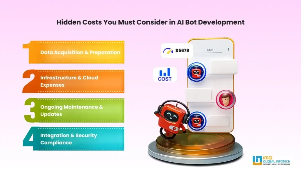 Hidden Costs You Must Consider in AI Bot Development