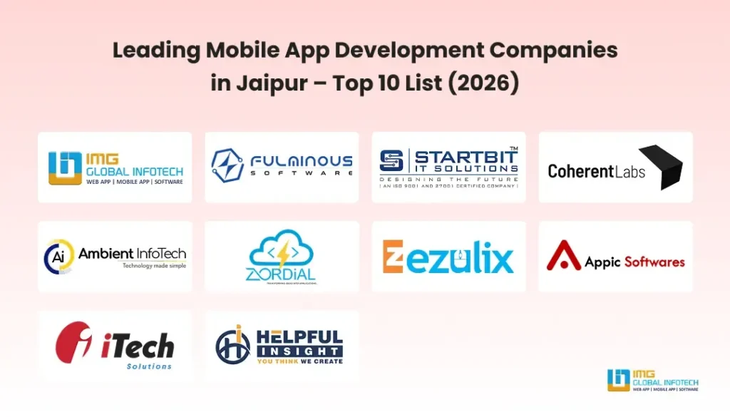 List of Top 10 Mobile App Development Companies in Jaipur (2026)