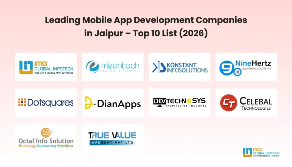 List of Top 10 Mobile App Development Companies in Jaipur (2026) List of Top 10 Mobile App Development Companies in Jaipur (2026)