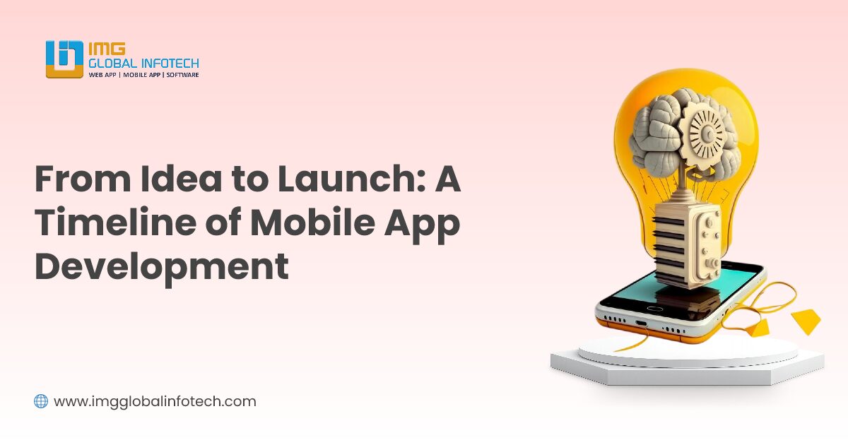 From Idea to Launch: A Timeline of Mobile App Development