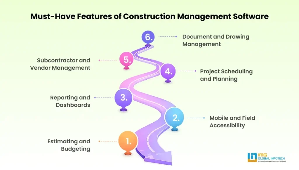 Must-Have Features of Construction Management Software 
