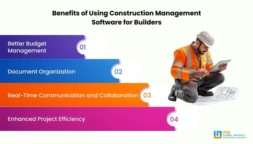 Benefits of Using Construction Management Software for Builders 