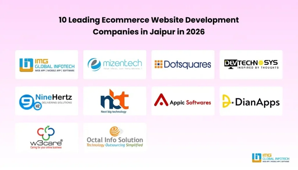 list of top 10 ecommerce website development list of top 10 ecommerce website development