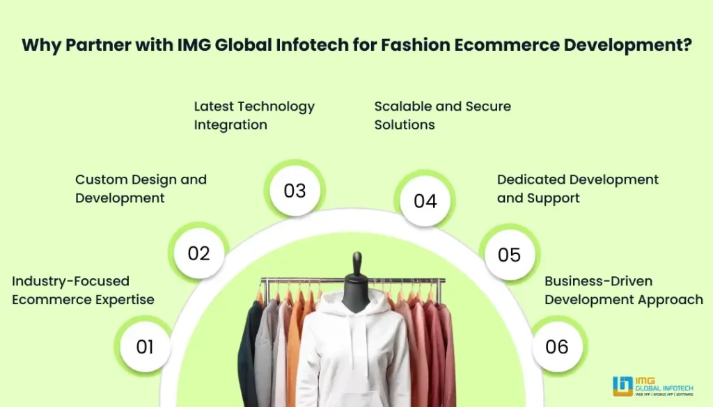 Why Partner with IMG Global Infotech for Fashion Ecommerce Development? Why Partner with IMG Global Infotech for Fashion Ecommerce Development?